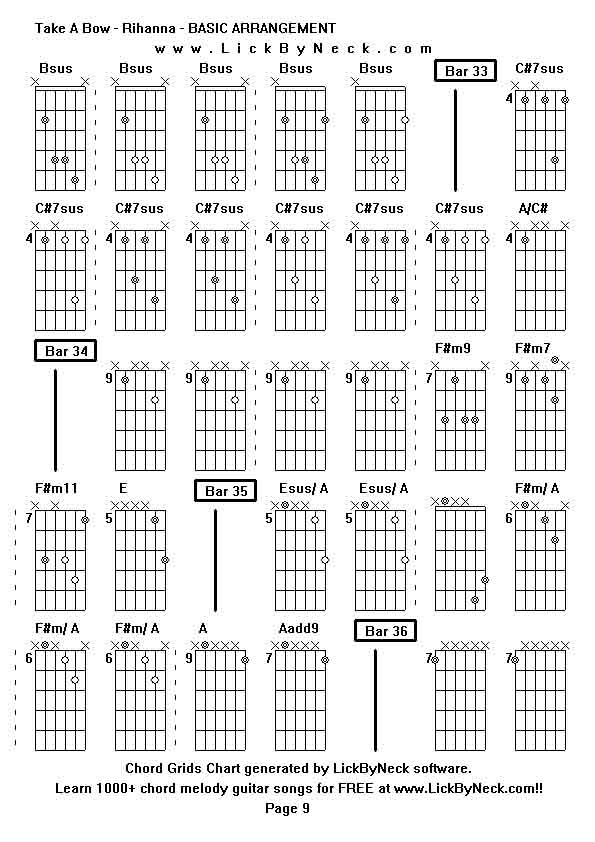 Chord Grids Chart of chord melody fingerstyle guitar song-Take A Bow - Rihanna - BASIC ARRANGEMENT,generated by LickByNeck software.